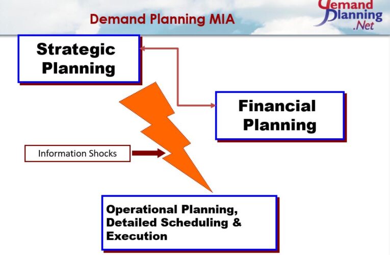 The ‘Secret Sauce’ to Improving Your Demand Planning Functions